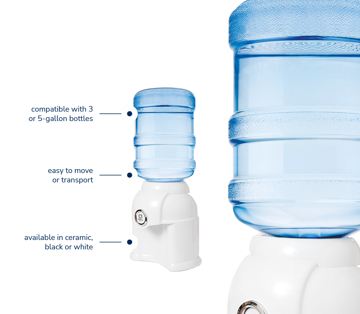 a countertop water dispenser from two angles